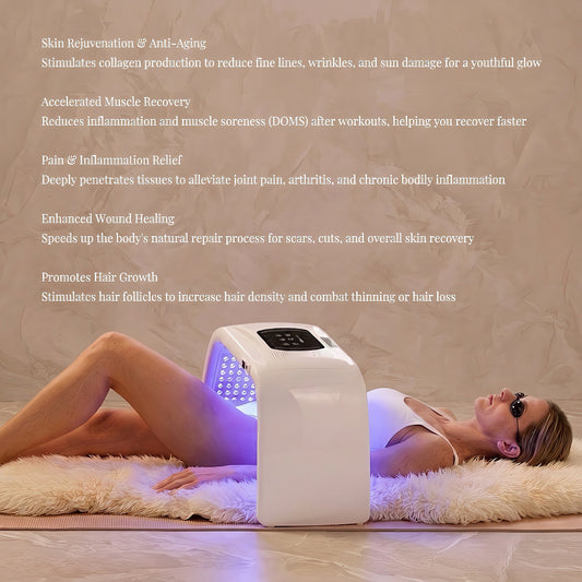 RedpureRay | Body & Face LED Red Light Therapy Device