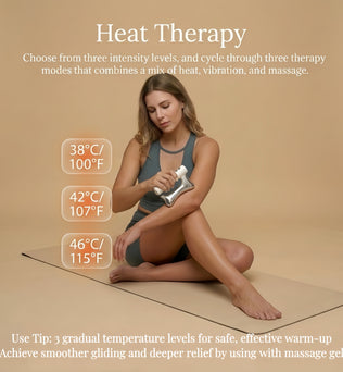 Redpureray | 3-in-1 Heated Muscle Scraper White