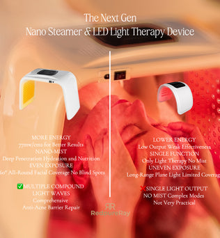 RedpureRay | Body & Face LED Red Light Therapy Device