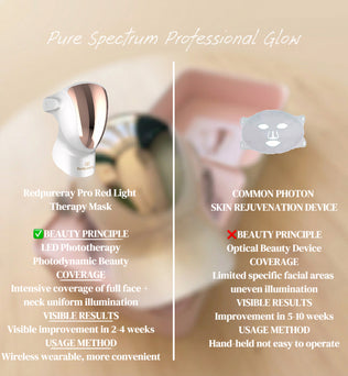 Redpureray | Face and Neck  Pro Red Light Therapy Mask