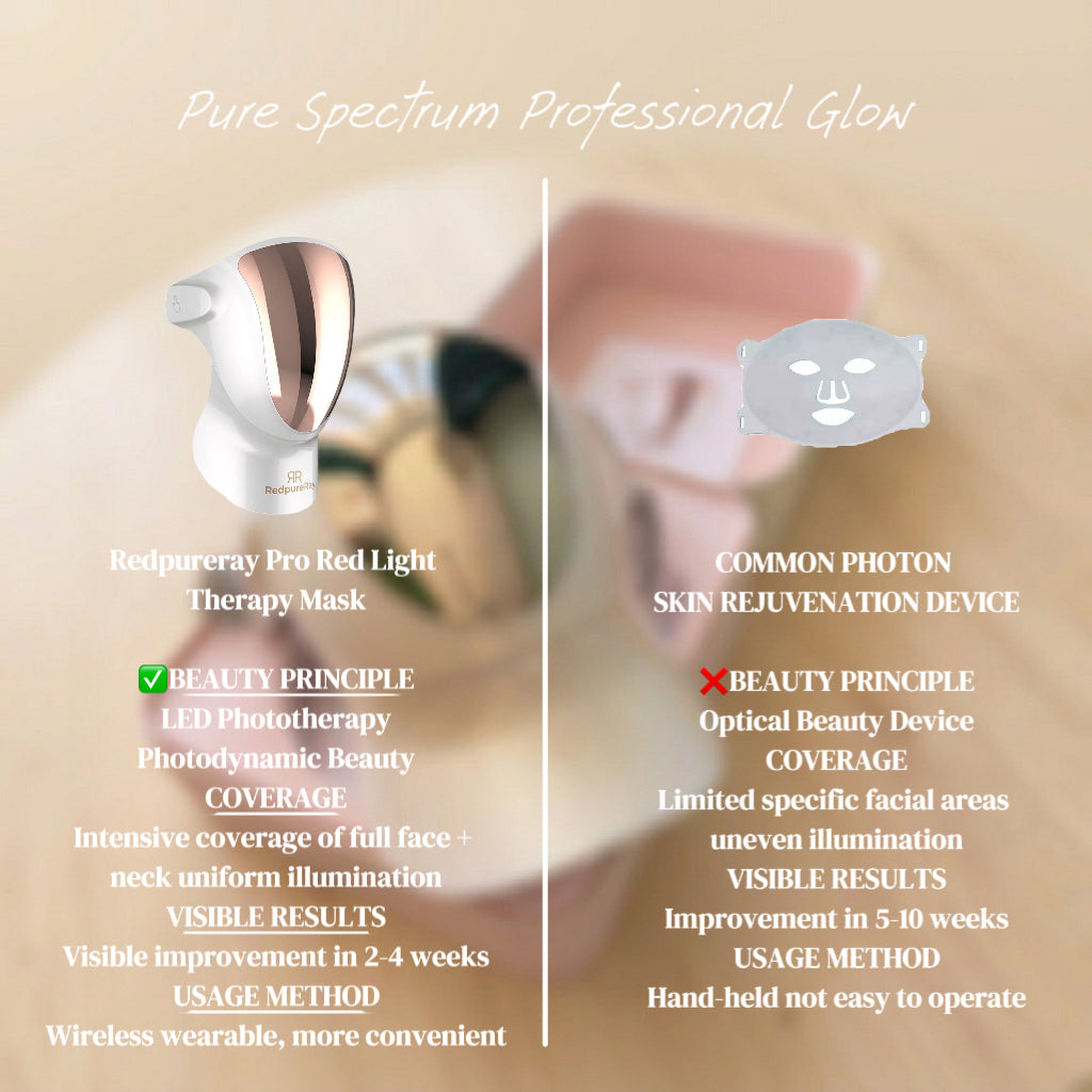 Redpureray | Face and Neck  Pro Red Light Therapy Mask